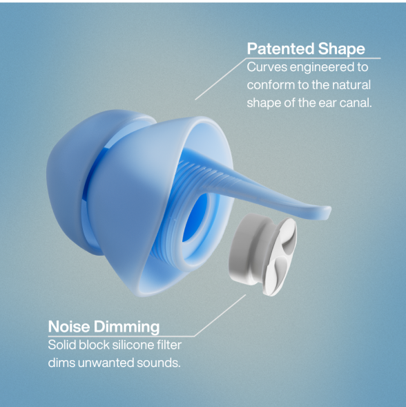 Features and benefits of sleep earplugs